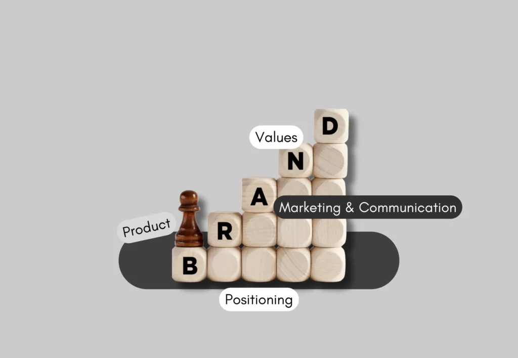 How to Build Your Brand From Scratch?