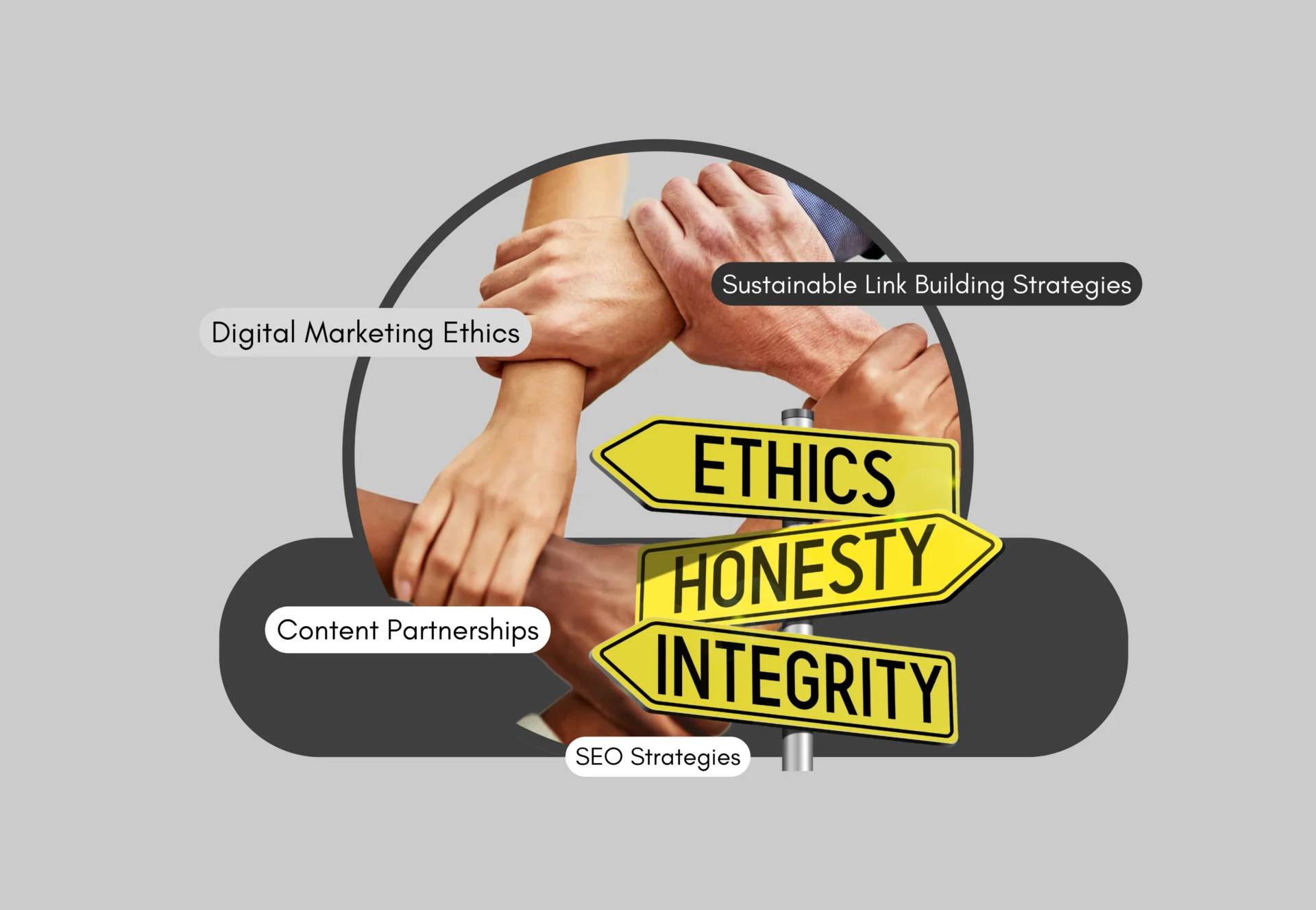 Strategies For Ethical Link Building In 2023