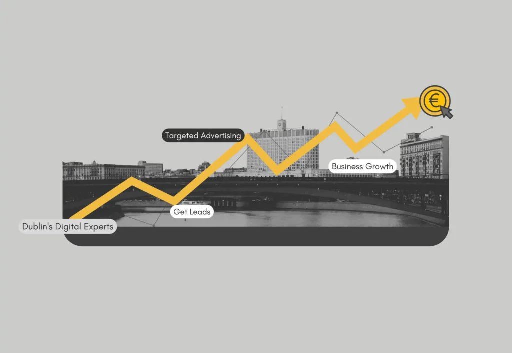 ppc agency in dublin